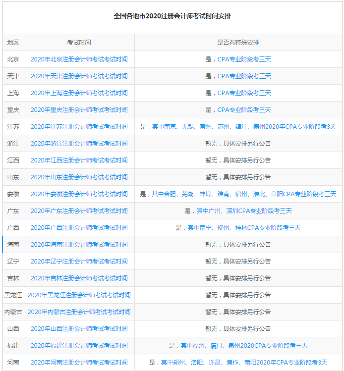 2020年CPA考试时间变动通知！（部分地区）（最新发布）