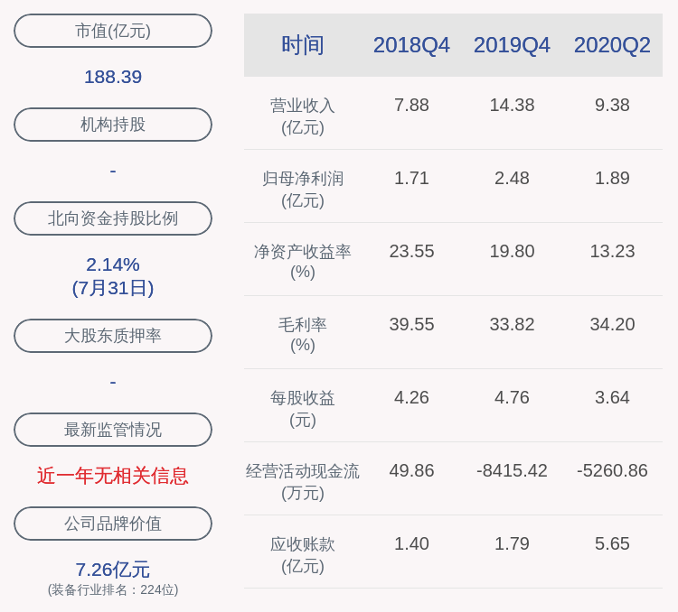 公司|注意！迈为股份：苏州金茂拟减持不超过约175万股