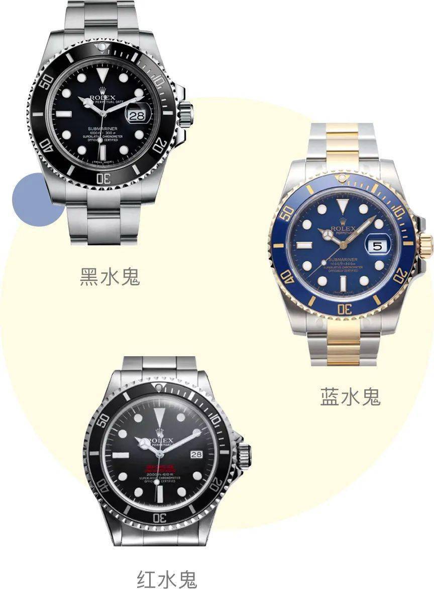 绿色|一表难求的绿水鬼，四十万也有人买？