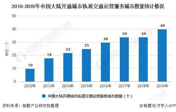 中国为什么要大力发展基建 13dc6e4bdcbf4a5c930306827db358a9.jpeg