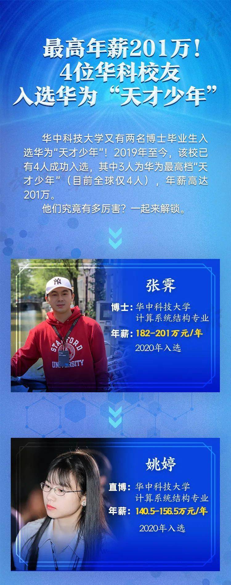 华为|华为＂天才少年＂火了！刚毕业就拿201万年薪，全球仅4人！又是这个学校的