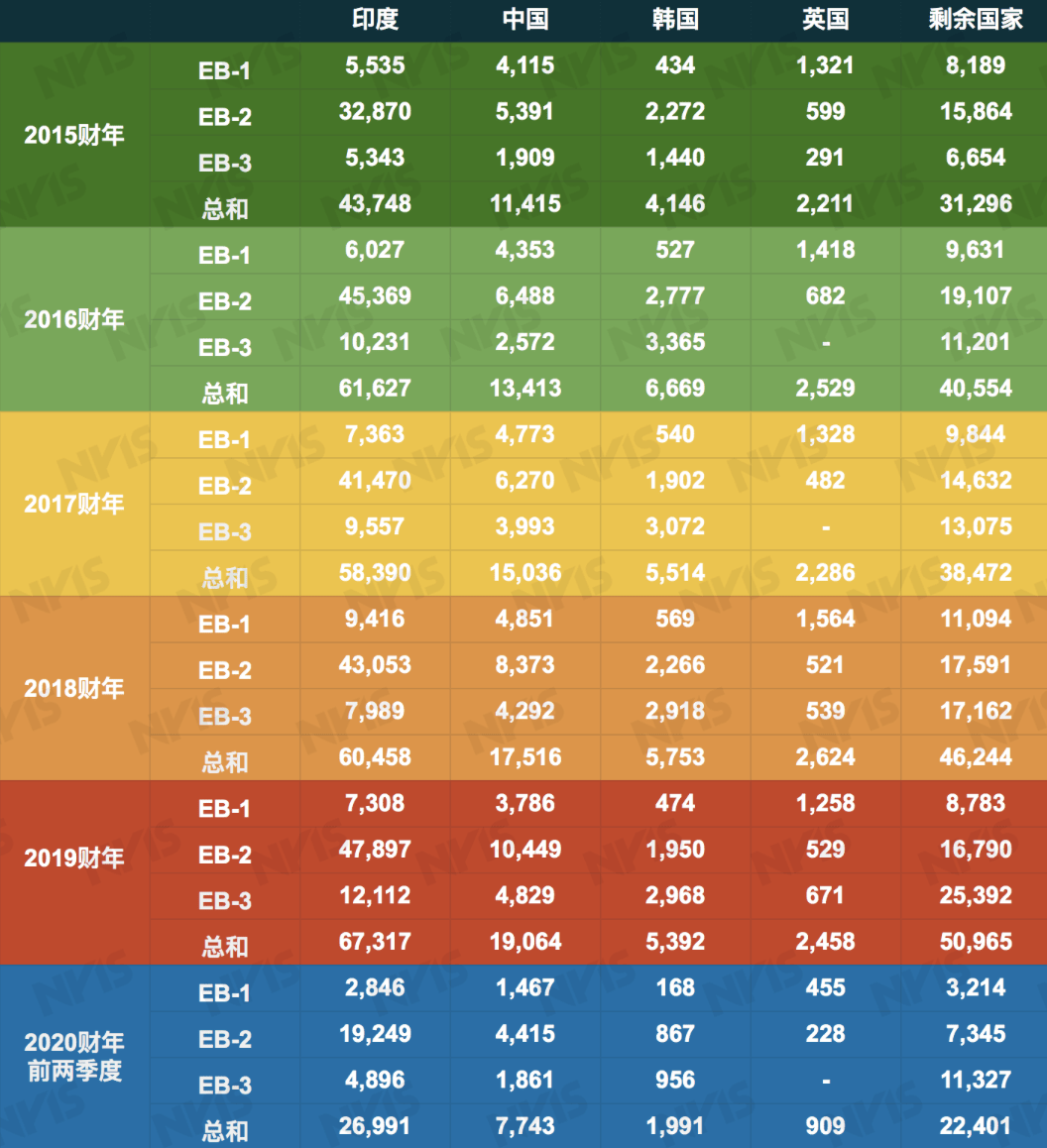 印度人口总数_印度 重难点分析(2)