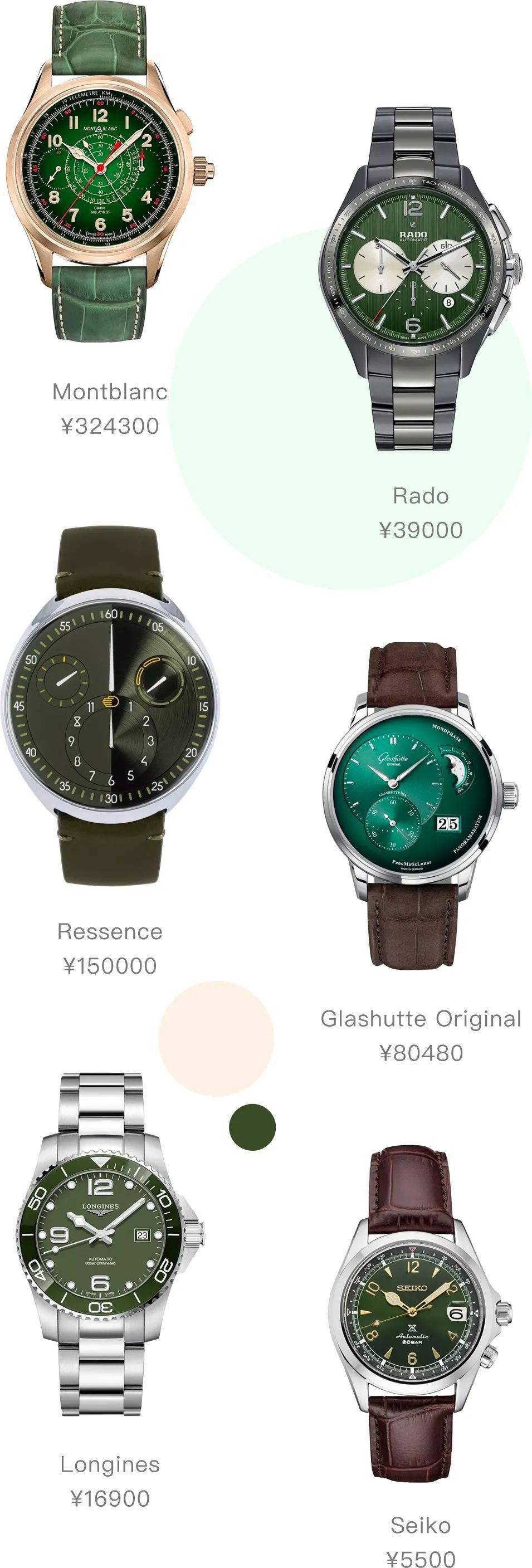 绿色|一表难求的绿水鬼，四十万也有人买？