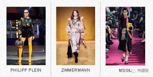 连衣裙|【搭配】印花趋势 2020/2021秋冬系列中的时尚印花