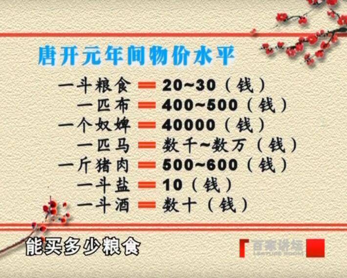 网友|没工作还能游山玩水，李白的钱哪来的？