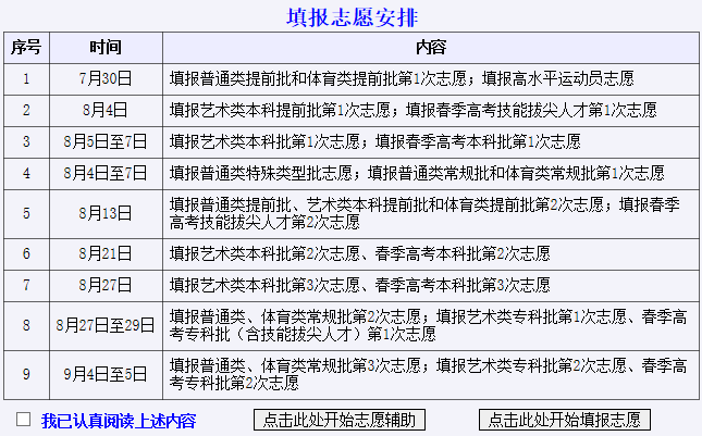 几号开始志愿填报中考 b60d80d41df7480e91b82f3dd29a07c0.png