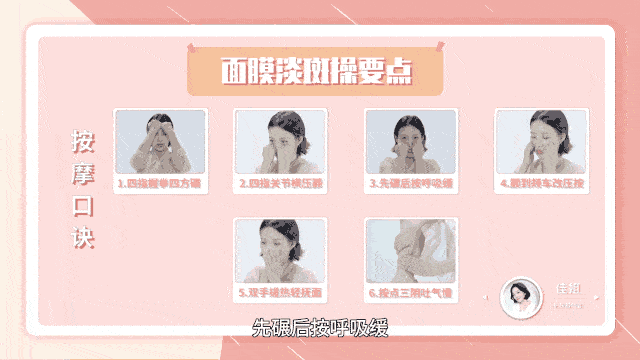 你的脸|你的脸，出卖了你的生活状态