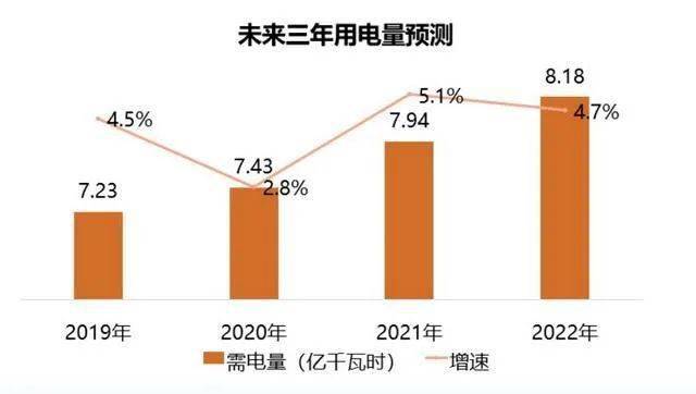 阐述人口 资源与环境三者的关系_人口资源环境的关系图(2)