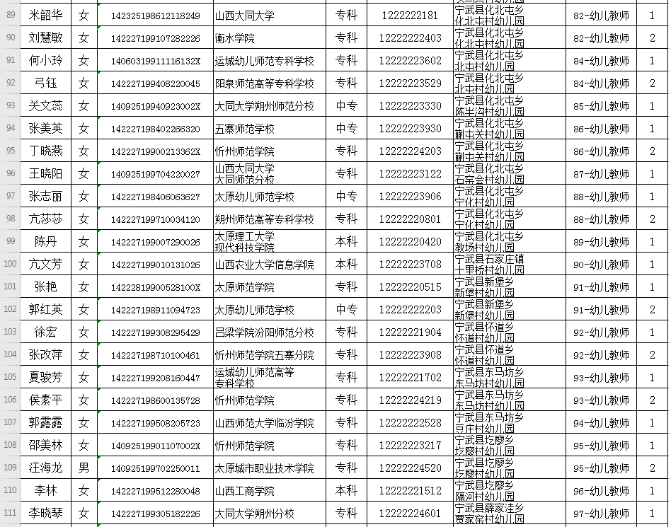 2019年澜沧县常住人口_澜沧县图片(2)