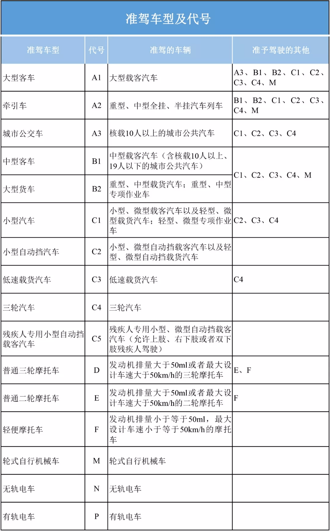 文章配图-3