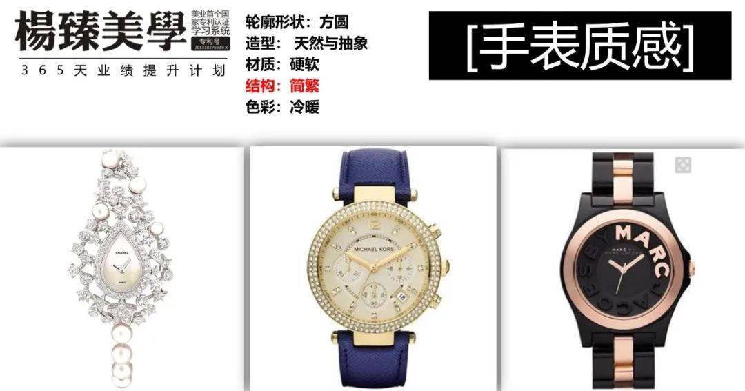 手表|夏季最重要的配饰:手表