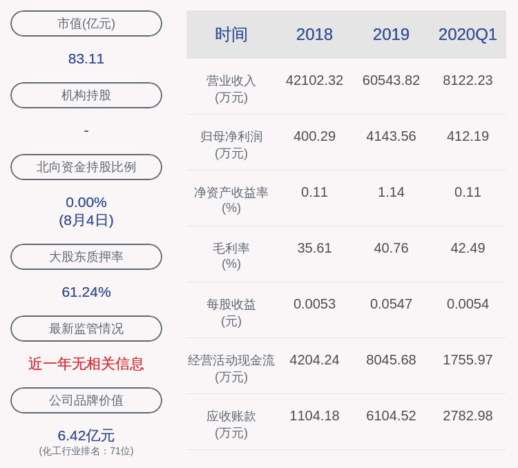 交易异动！东凌国际：无应披露而未披露的事项近3个交易日上涨29.94%
