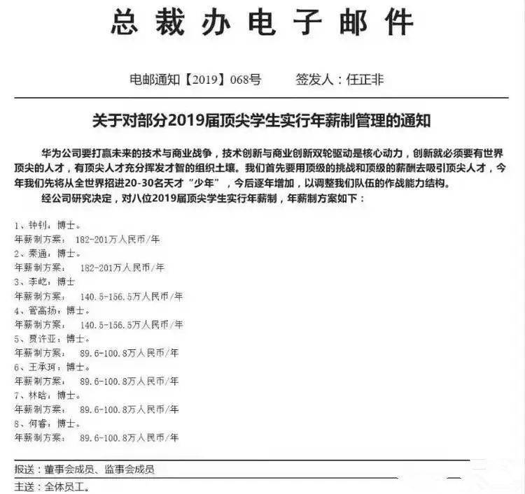 华为|刚毕业，年薪201万！他曾拒360万年薪工作