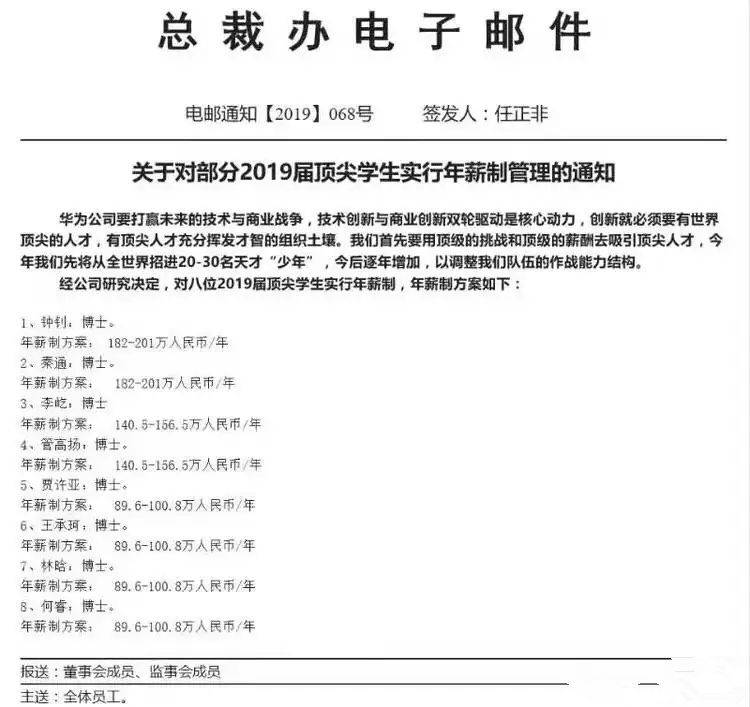 华为|刚毕业年薪201万，华为“天才少年”4人天团最全资历曝光