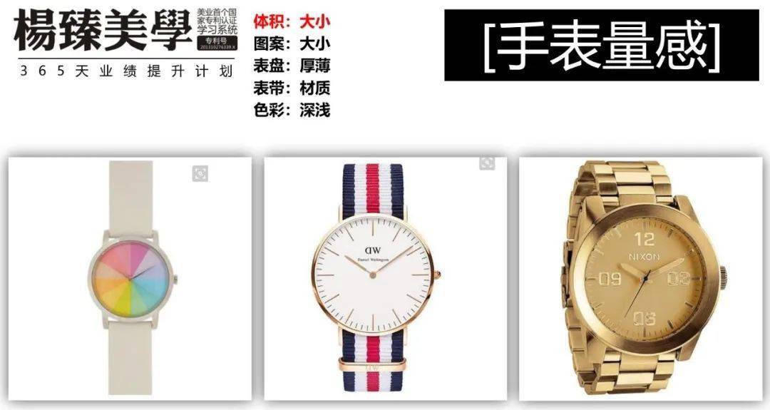 手表|夏季最重要的配饰:手表