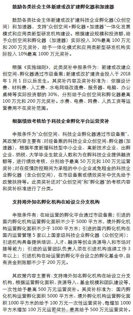 平台|哈市印发2020年支持科技企业孵化平台高质量发展政策实施细则
