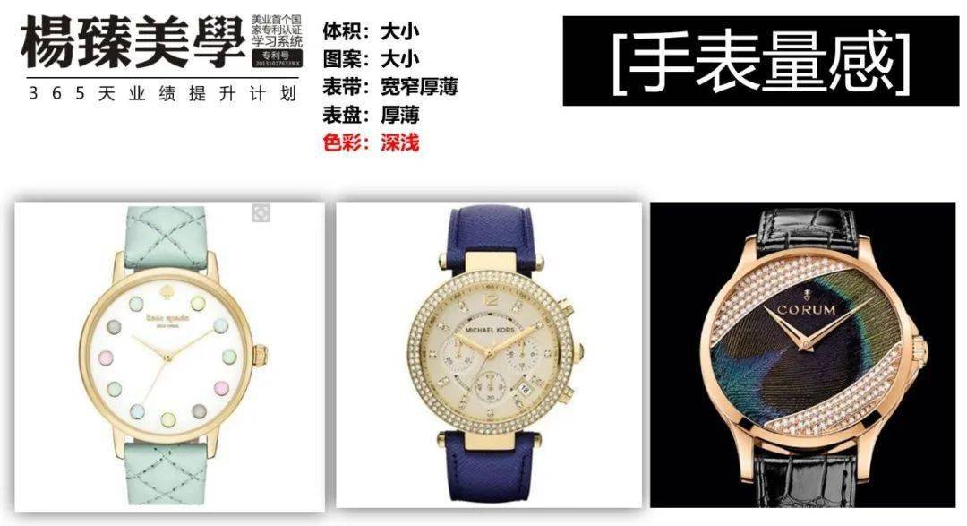 手表|夏季最重要的配饰:手表