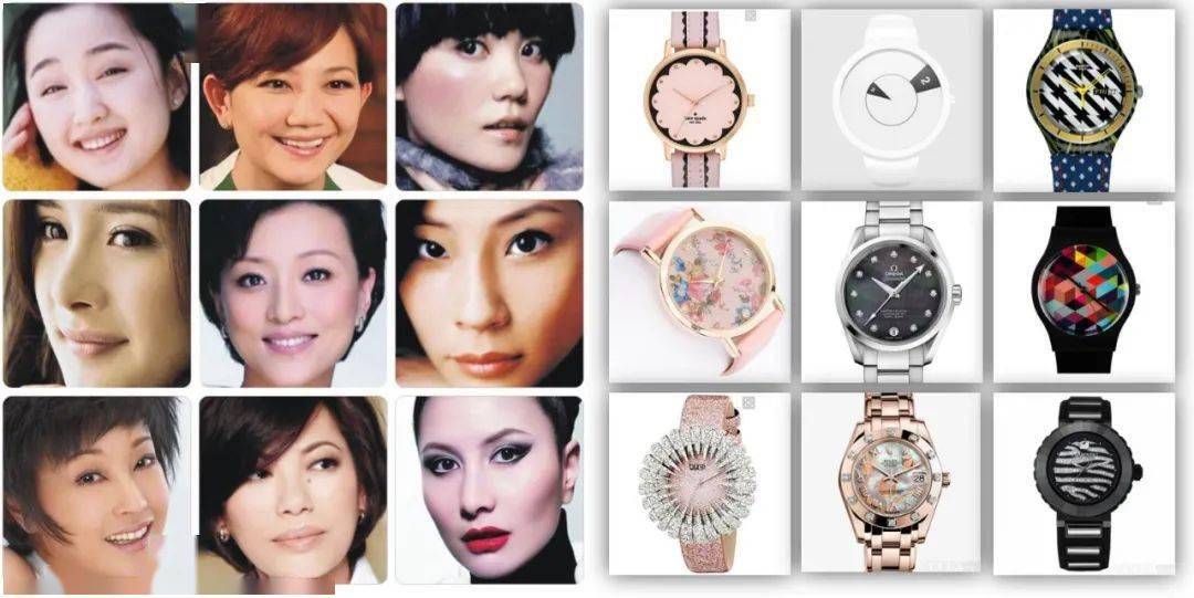 手表|夏季最重要的配饰:手表