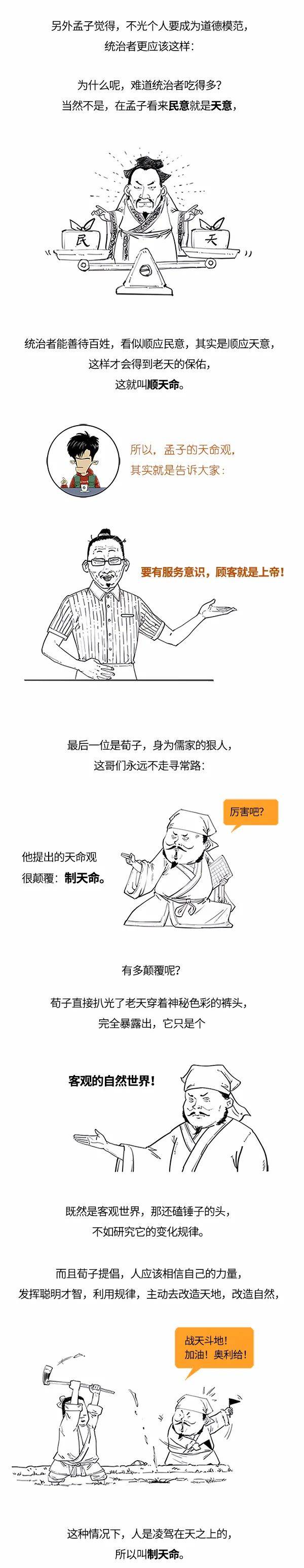 天命|孔子知的天命，到底是什么？