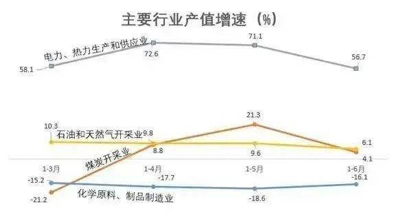 2020横山gdp_权威发布丨2020年中国木门行业发展报告(3)