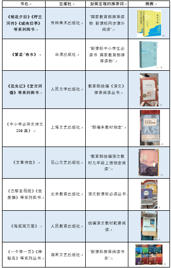 书目|“新课标推荐”成图书促销手段 教育部：涉嫌违反广告法