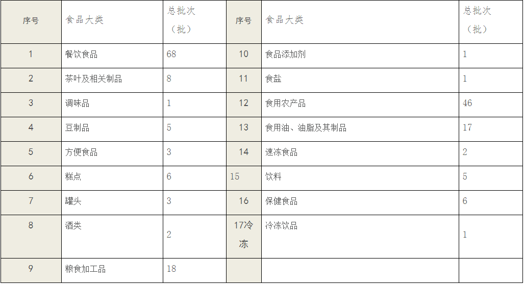 梧州2020年1至7月经济总量_广西梧州2030年规划图(3)