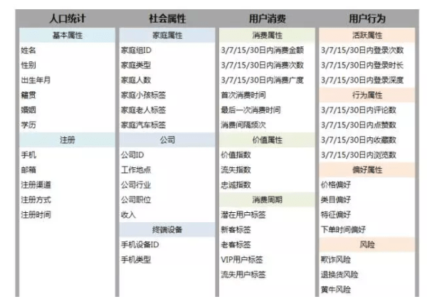 体育人口特征_全球人口分布特征