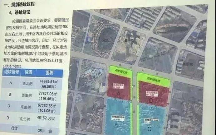 蔡甸城市客厅abcd地块分别建设哪些项目?怎样规划?官方回复!