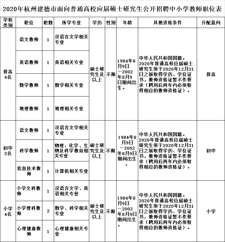 建德市2020年人口_2020-2021跨年图片