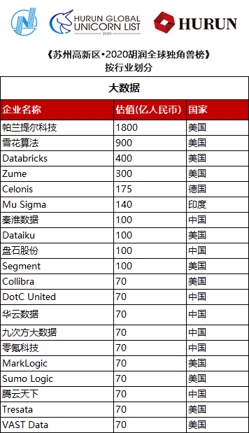 2020世界上半年全球g_全球高考游惑秦究图片(2)