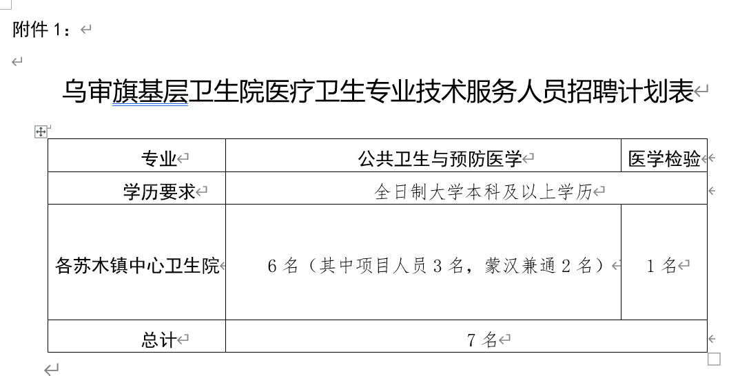 乌审旗招聘_2018鄂尔多斯乌审旗教师招聘考试报考条件(3)