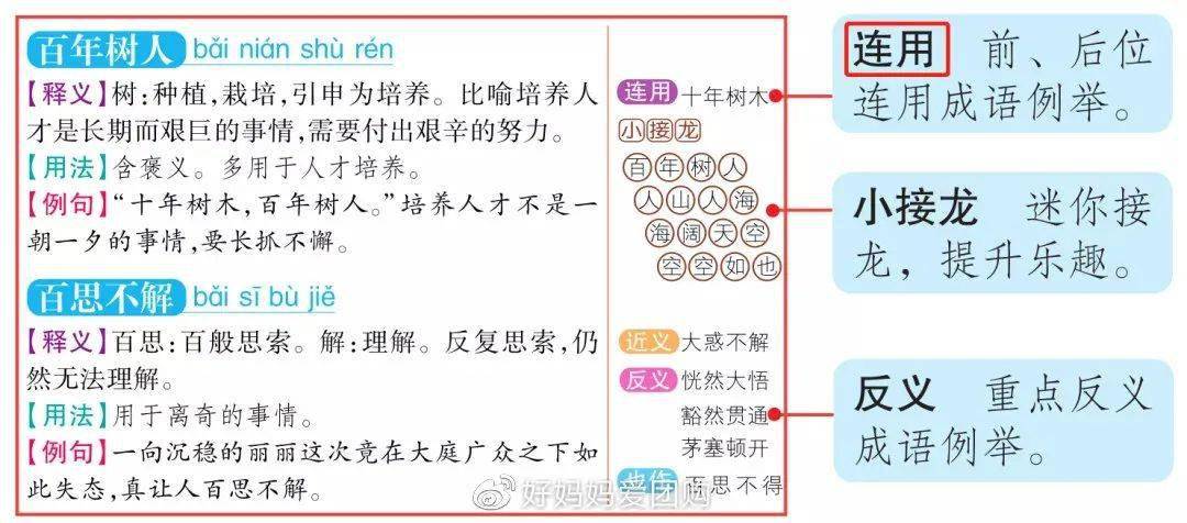 面什么全什么的成语_成语故事图片(3)