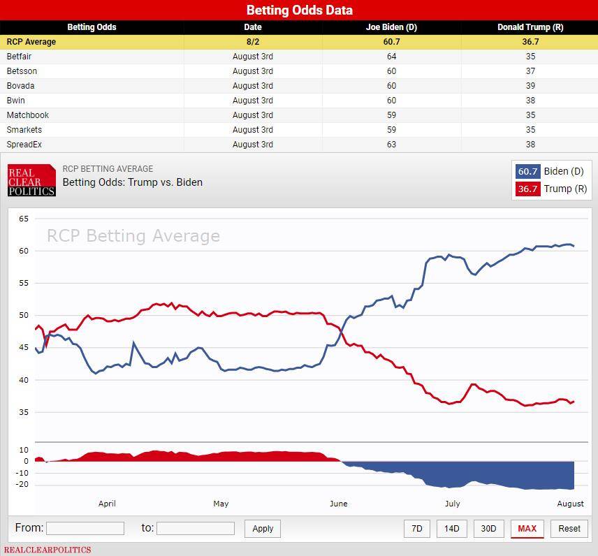 张一鸣|张一鸣们，再也避不开历史的进程