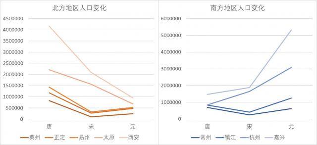 刘三吾|朝堂党争、人头滚滚：考试“地域公平”是个千古难题