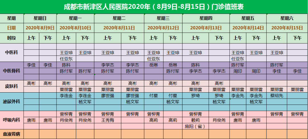 2020新津区人口_新津区图片