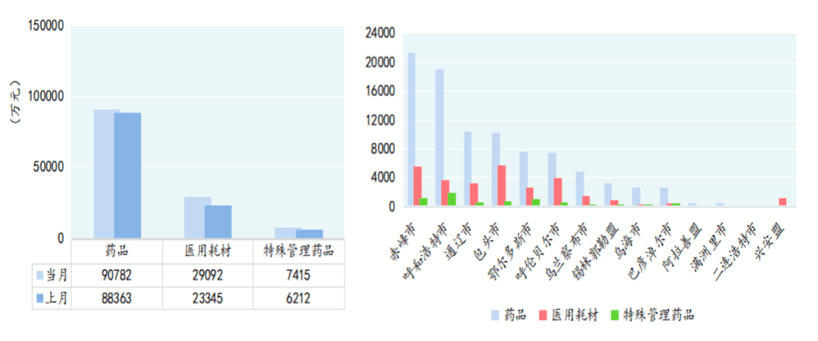 gdp为什么一定要增长(2)