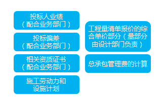 c64315ab82174411b5d6d5d781abf20a.png