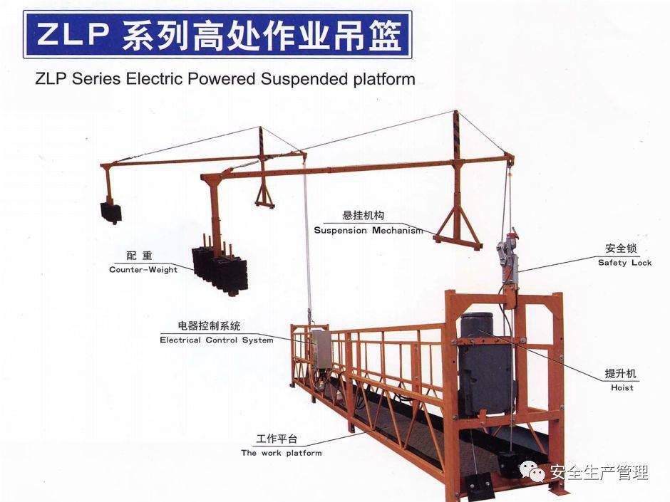北京吊篮不属于建筑起重机械安拆无需资质附施工安全管理要点