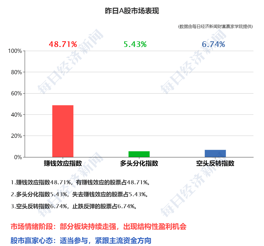 疫情|早财经 | 比尔·盖茨回应微软收购TikTok：不会做有恶意的事；黎巴嫩爆炸已致135人死亡；王毅：有必要为中美关系树立清晰框架
