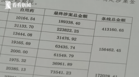 2020张姓人口数量_张姓微信头像图片(3)