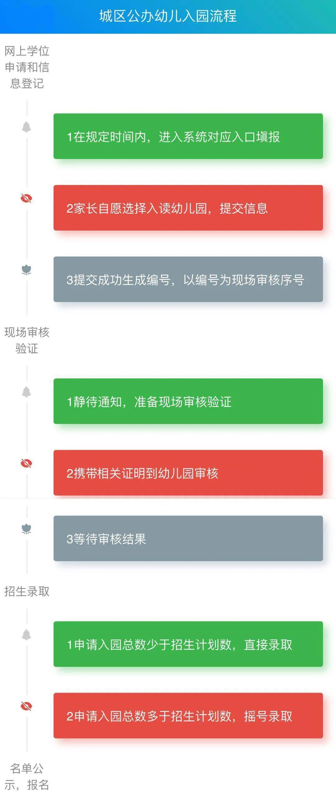 赣县中考2020排名_赣县区2020年高考成绩再创新高!(2)