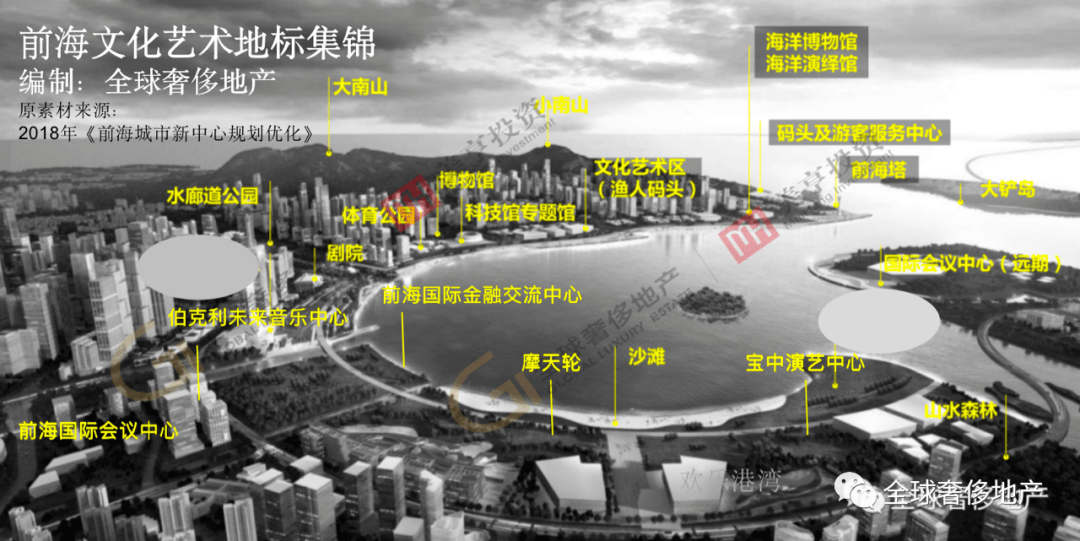 深圳海洋经济总量_深圳经济特区(2)