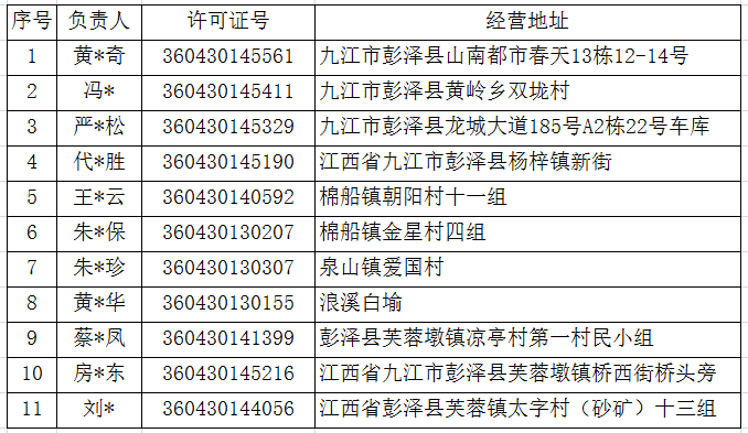 彭泽陶氏人口_彭泽二中