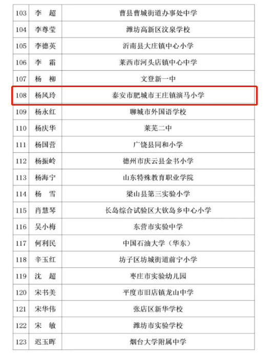 新泰市人口2020_新泰市地图