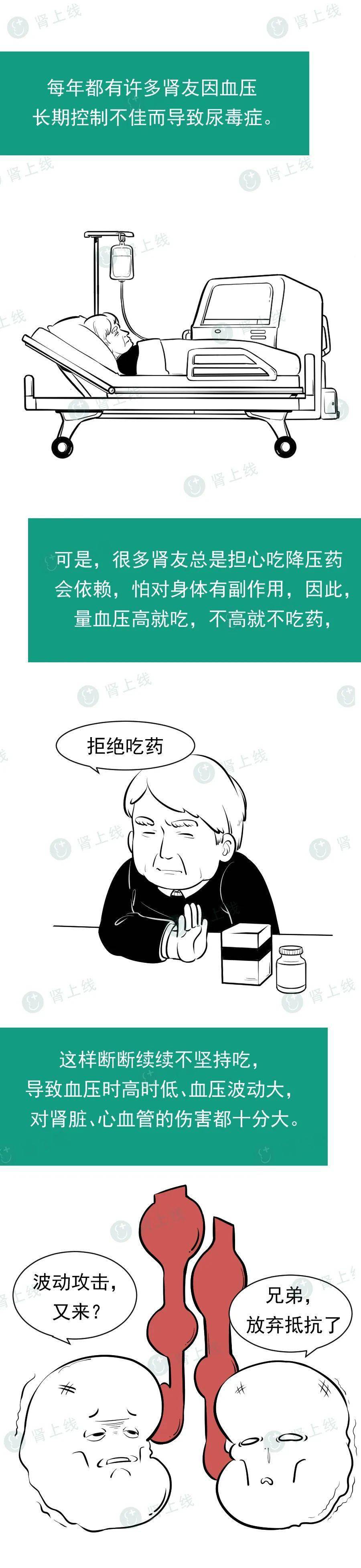 文章|蛋白尿降不下来？很多人踩了这3个坑！不想得尿毒症，都该看看