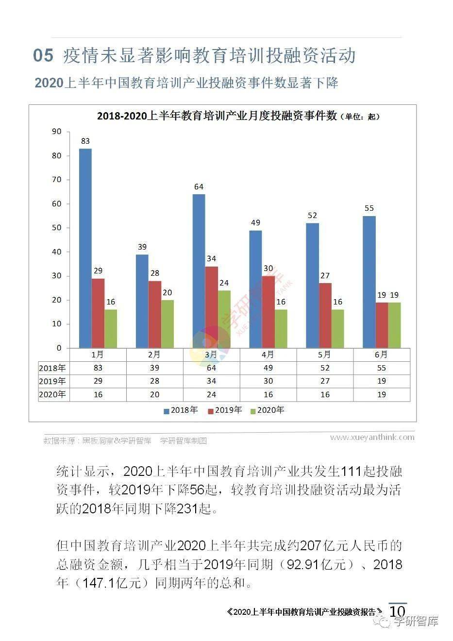 2020武汉文化教育gdp_武汉文化图片(2)
