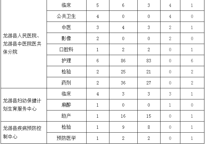 人类清除计划人口数量_人类清除计划图片(3)