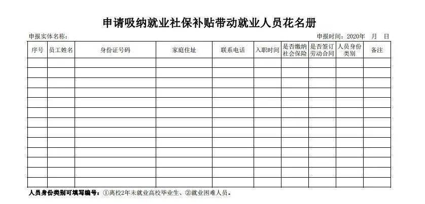 人口普查补助发放花名册_工资发放花名册样本(2)