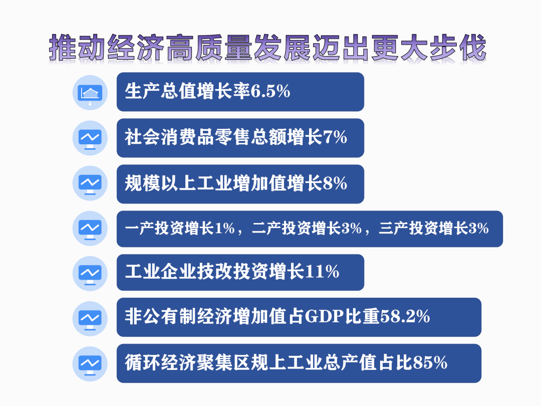 2020汉台区GDP_汉台区刘海生