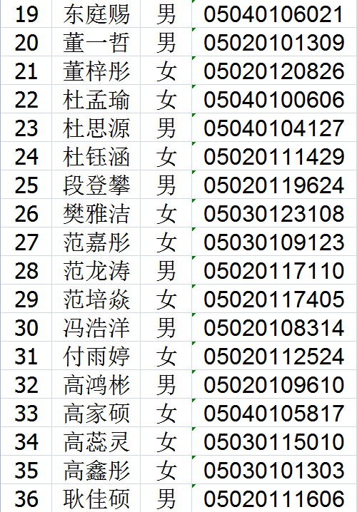 邢台2020中考排名_2020年高考,邢台学校表现超群,这几所你认识